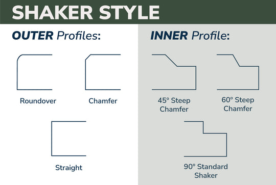 Modern Shaker Drawer Fronts